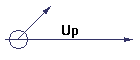 Up